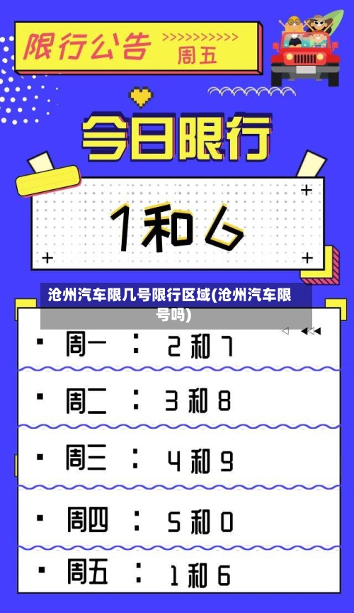 沧州汽车限几号限行区域(沧州汽车限号吗)