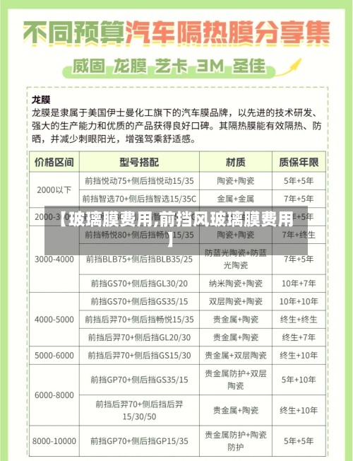 【玻璃膜费用,前挡风玻璃膜费用】