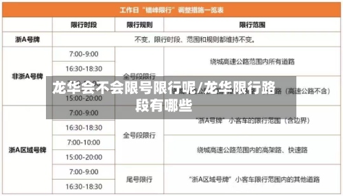 龙华会不会限号限行呢/龙华限行路段有哪些