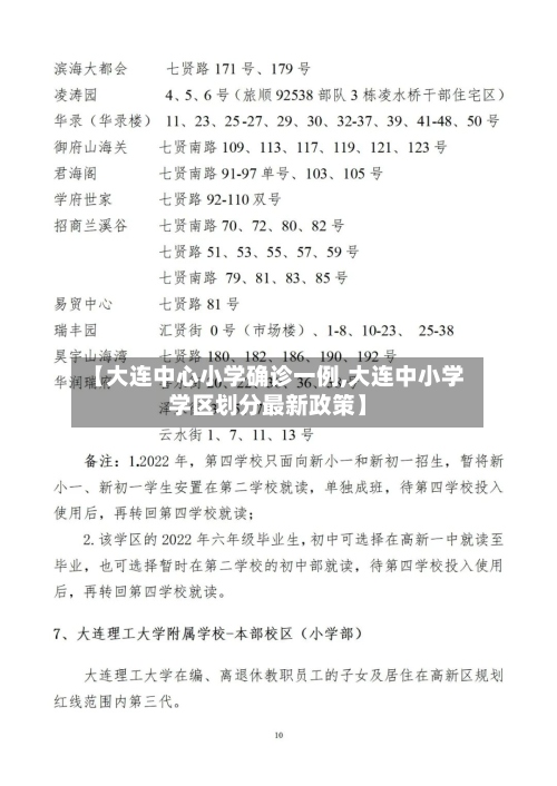 【大连中心小学确诊一例,大连中小学学区划分最新政策】-第3张图片