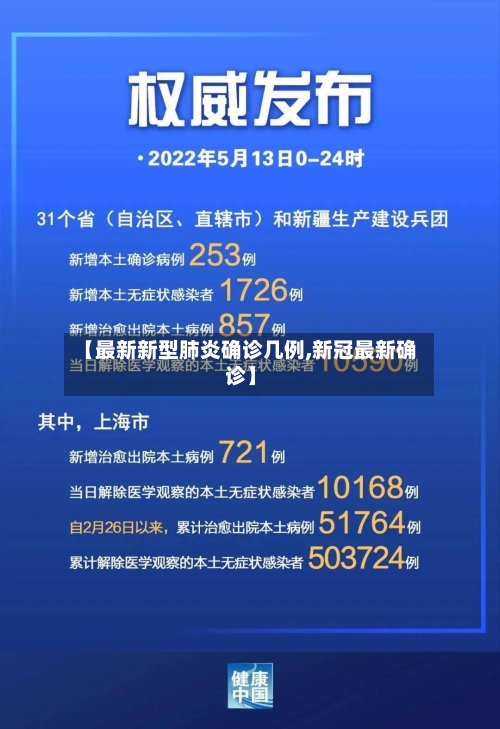 【最新新型肺炎确诊几例,新冠最新确诊】-第3张图片