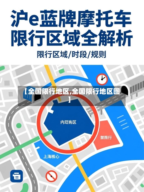 【全国限行地区,全国限行地区图】-第2张图片