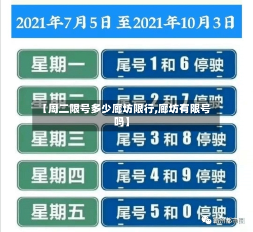 【周二限号多少廊坊限行,廊坊有限号吗】