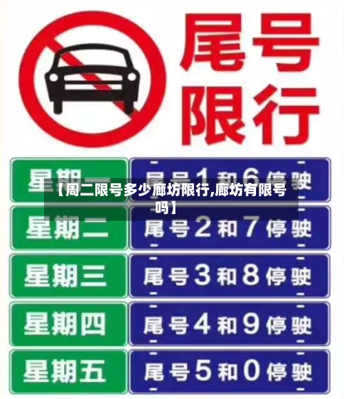 【周二限号多少廊坊限行,廊坊有限号吗】-第2张图片