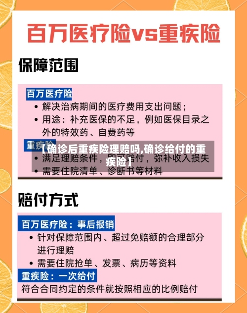 【确诊后重疾险理赔吗,确诊给付的重疾险】-第2张图片