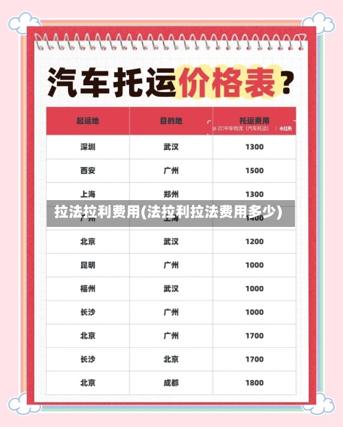 拉法拉利费用(法拉利拉法费用多少)