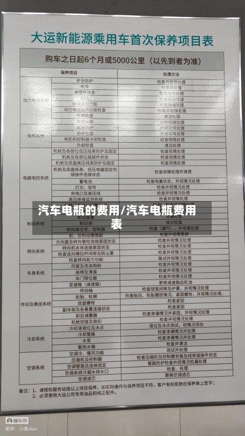 汽车电瓶的费用/汽车电瓶费用表
