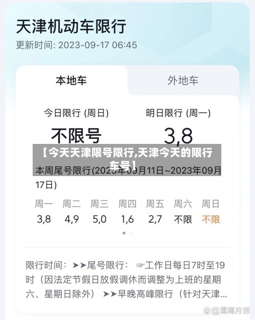 【今天天津限号限行,天津今天的限行车号】
