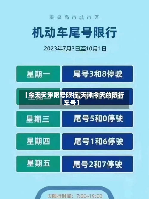 【今天天津限号限行,天津今天的限行车号】-第3张图片