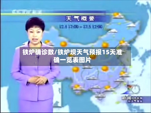 铁炉确诊数/铁炉坝天气预报15天准确一览表图片
