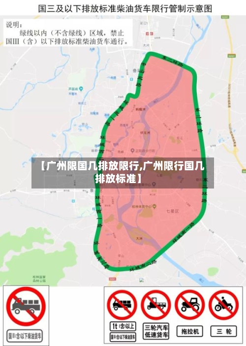 【广州限国几排放限行,广州限行国几排放标准】