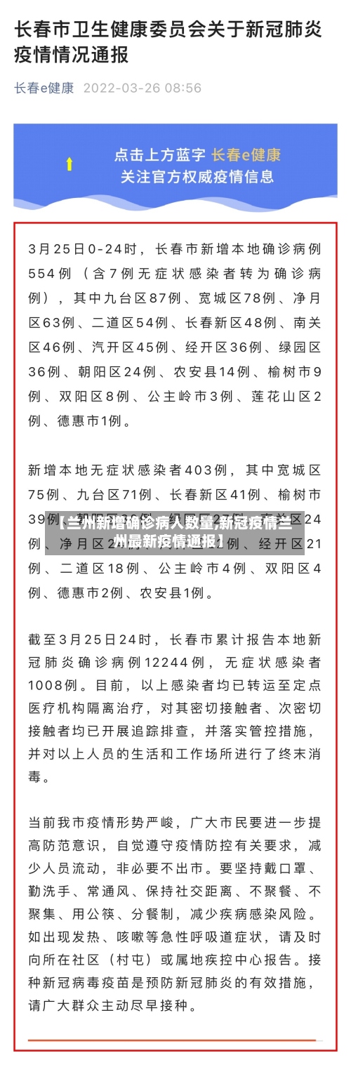 【兰州新增确诊病人数量,新冠疫情兰州最新疫情通报】-第2张图片