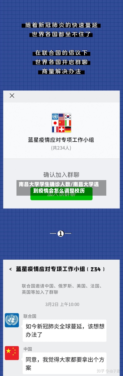南昌大学学生确诊人数/南昌大学遇到疫情会怎么调整校历
