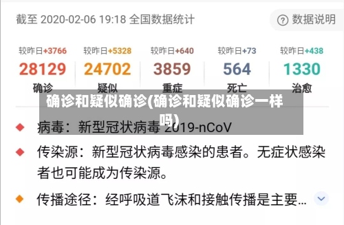 确诊和疑似确诊(确诊和疑似确诊一样吗)