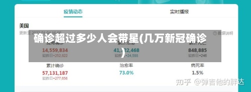 确诊超过多少人会带星(几万新冠确诊)