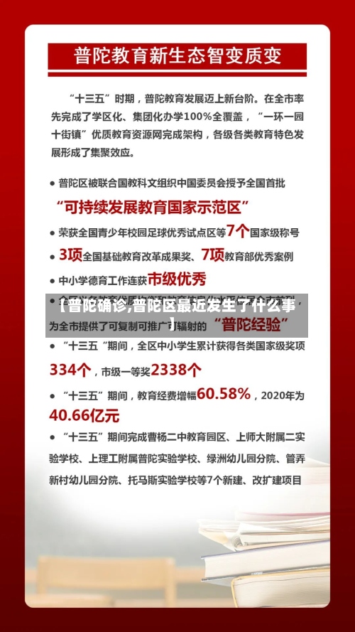 【普陀确诊,普陀区最近发生了什么事】-第2张图片