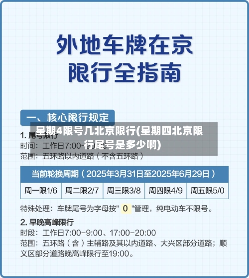 星期4限号几北京限行(星期四北京限行尾号是多少啊)
