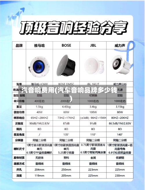 汽音响费用(汽车音响品牌多少钱)-第2张图片