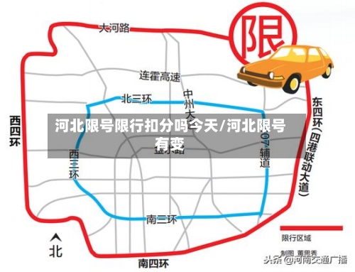 河北限号限行扣分吗今天/河北限号有变