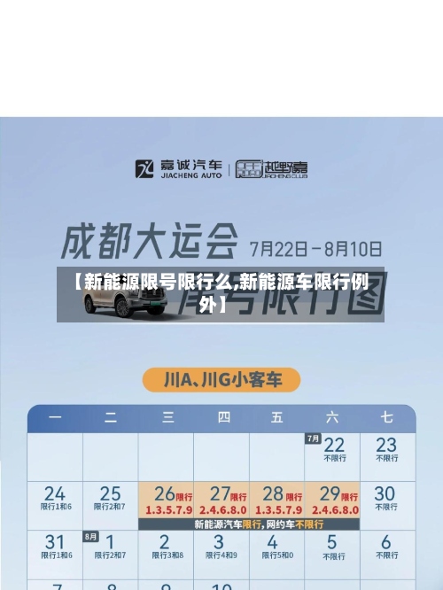 【新能源限号限行么,新能源车限行例外】