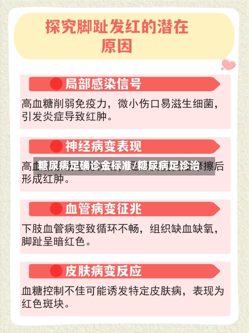 糖尿病足确诊金标准/糖尿病足诊治-第3张图片