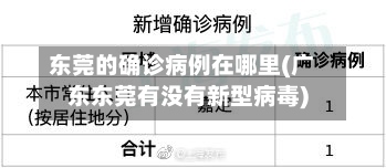 东莞的确诊病例在哪里(广东东莞有没有新型病毒)-第2张图片