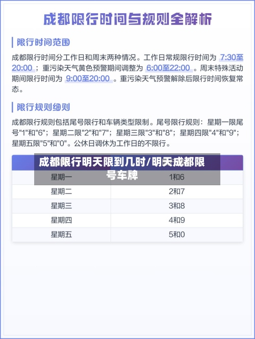 成都限行明天限到几时/明天成都限号车牌