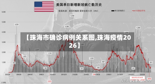 【珠海市确诊病例关系图,珠海疫情2026】-第2张图片