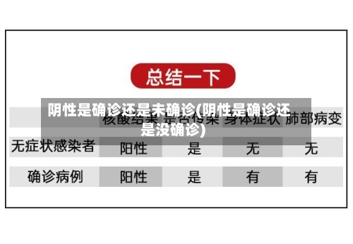 阴性是确诊还是未确诊(阴性是确诊还是没确诊)