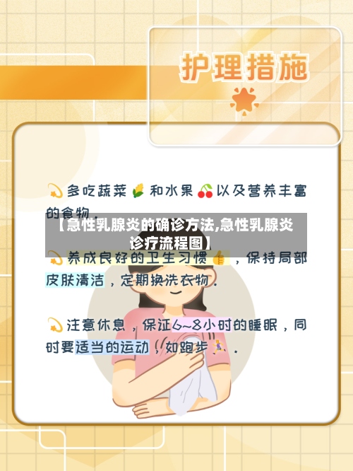 【急性乳腺炎的确诊方法,急性乳腺炎诊疗流程图】