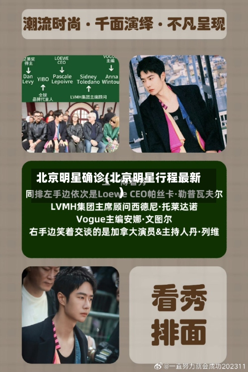 北京明星确诊(北京明星行程最新)