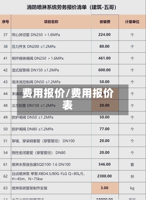 费用报价/费用报价表-第3张图片