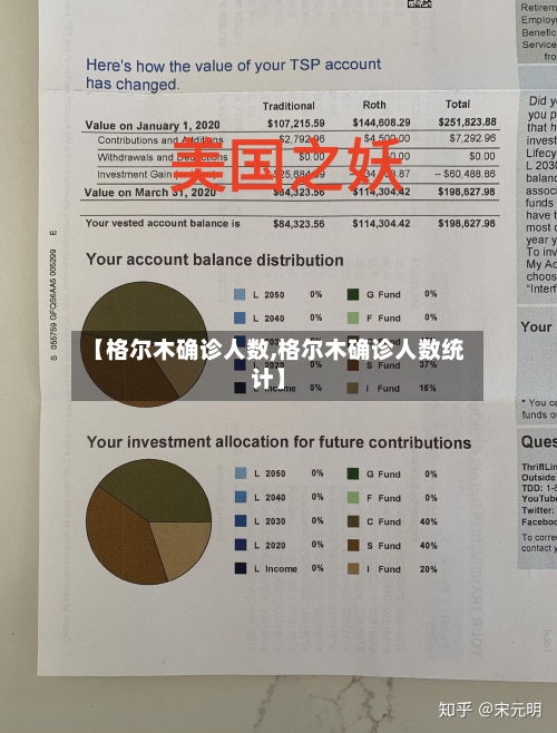 【格尔木确诊人数,格尔木确诊人数统计】-第3张图片