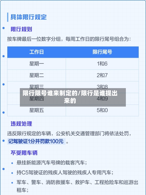 限行限号谁来制定的/限行是谁提出来的-第2张图片