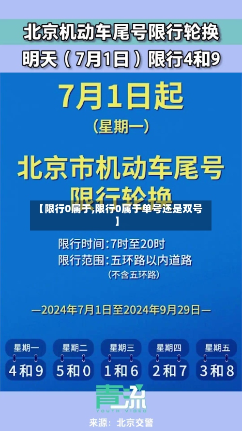 【限行0属于,限行0属于单号还是双号】-第2张图片
