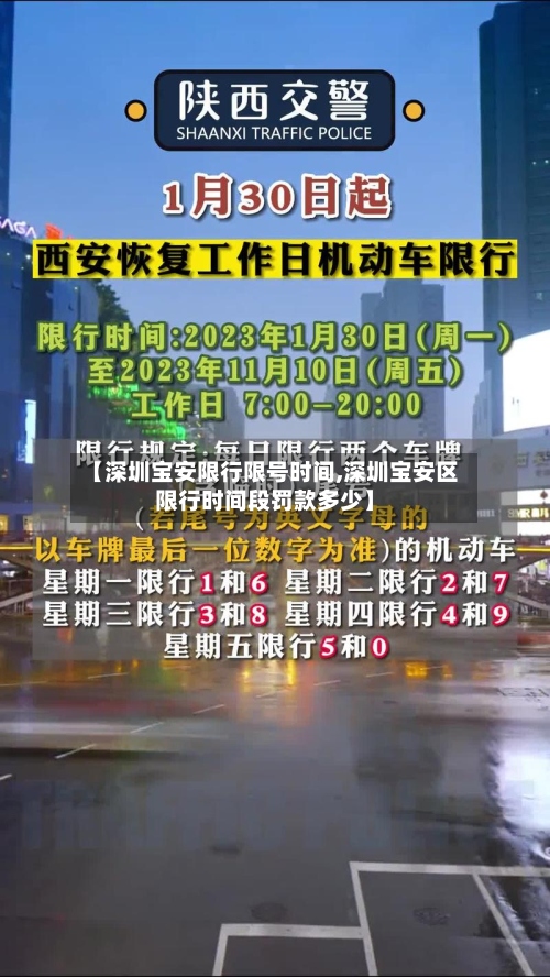 【深圳宝安限行限号时间,深圳宝安区限行时间段罚款多少】