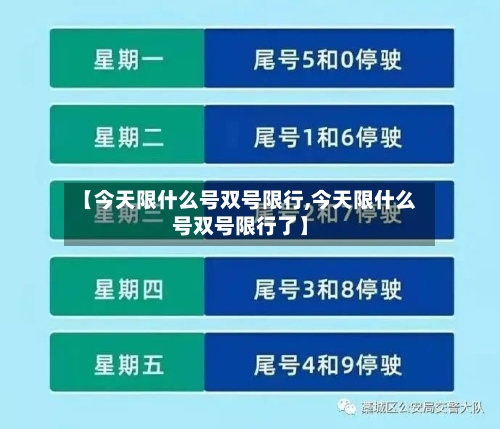 【今天限什么号双号限行,今天限什么号双号限行了】