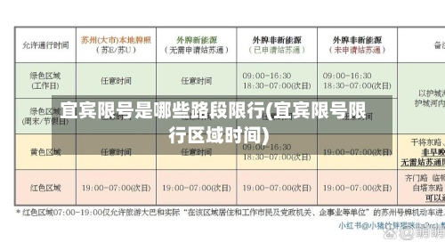 宜宾限号是哪些路段限行(宜宾限号限行区域时间)