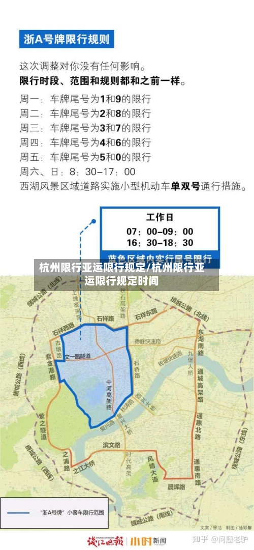 杭州限行亚运限行规定/杭州限行亚运限行规定时间