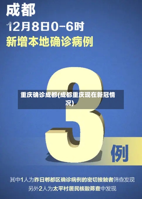 重庆确诊成都(成都重庆现在新冠情况)-第2张图片