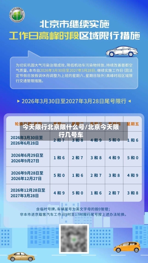 今天限行北京限什么号/北京今天限行几号车