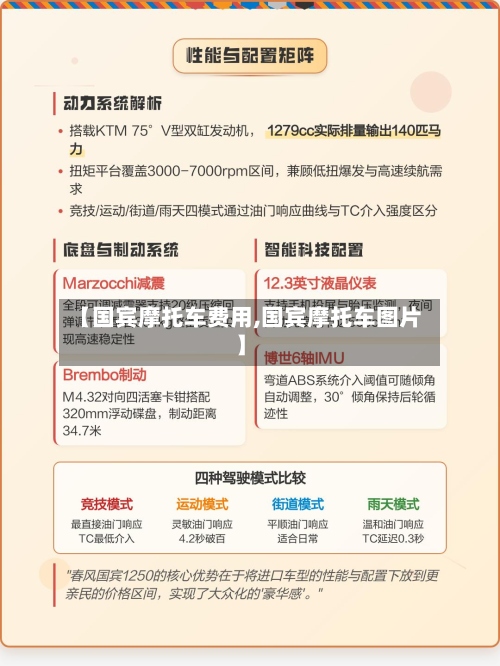 【国宾摩托车费用,国宾摩托车图片】-第3张图片