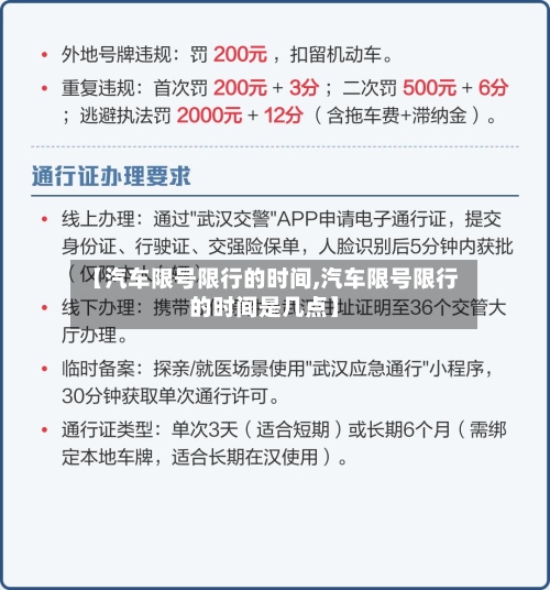 【汽车限号限行的时间,汽车限号限行的时间是几点】-第3张图片