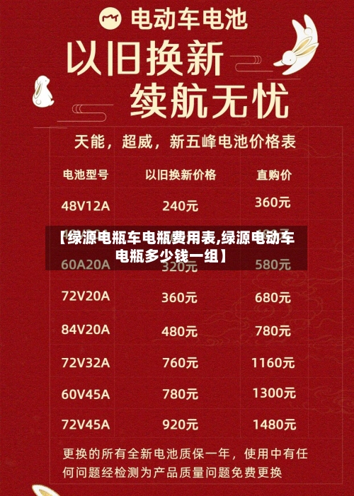 【绿源电瓶车电瓶费用表,绿源电动车电瓶多少钱一组】