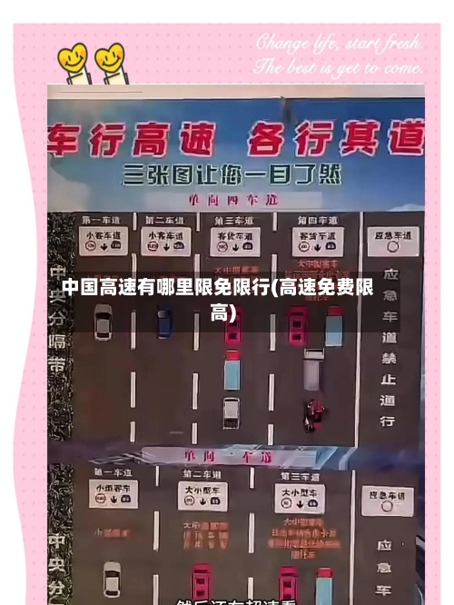 中国高速有哪里限免限行(高速免费限高)