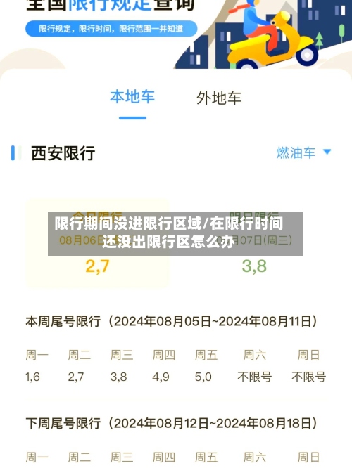 限行期间没进限行区域/在限行时间还没出限行区怎么办