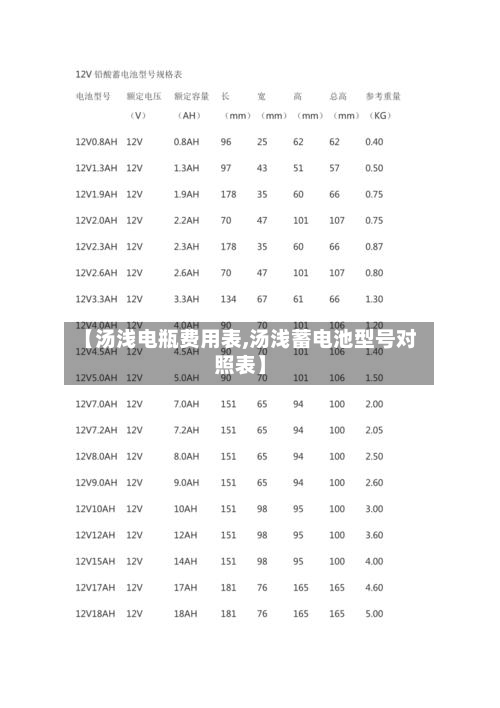 【汤浅电瓶费用表,汤浅蓄电池型号对照表】