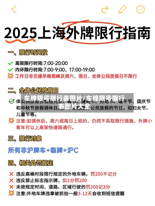 车牌限号限行表图片/车牌限号限行表图片大全