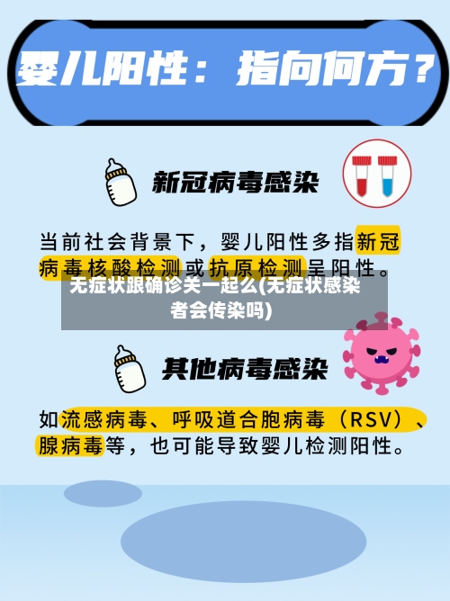 无症状跟确诊关一起么(无症状感染者会传染吗)