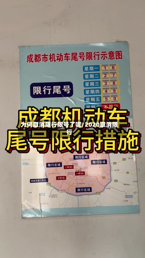 为何取消限行限号了呢/2020取消限行